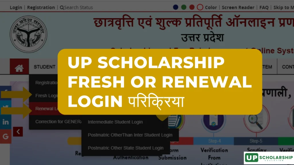 इस इमेज में आपको UP Scholarship फ्रेश और रिन्यूअल Login करने का परिक्रिया दिखाया गया है 